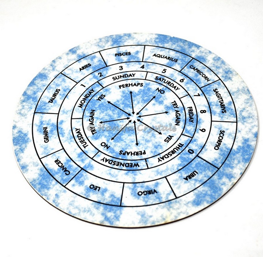 Printed Zodiac Name Pendulum Board